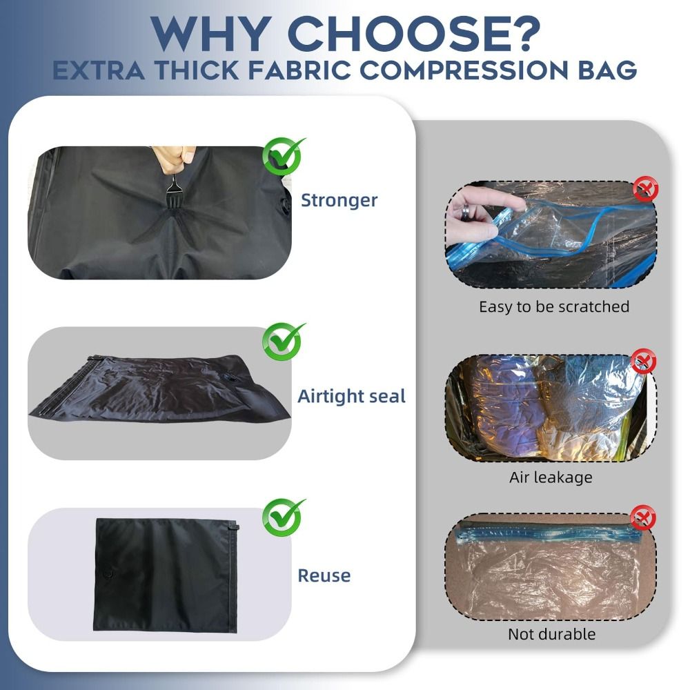 Nieuwe herbruikbare handrol-va - Luggage recensie en prijs