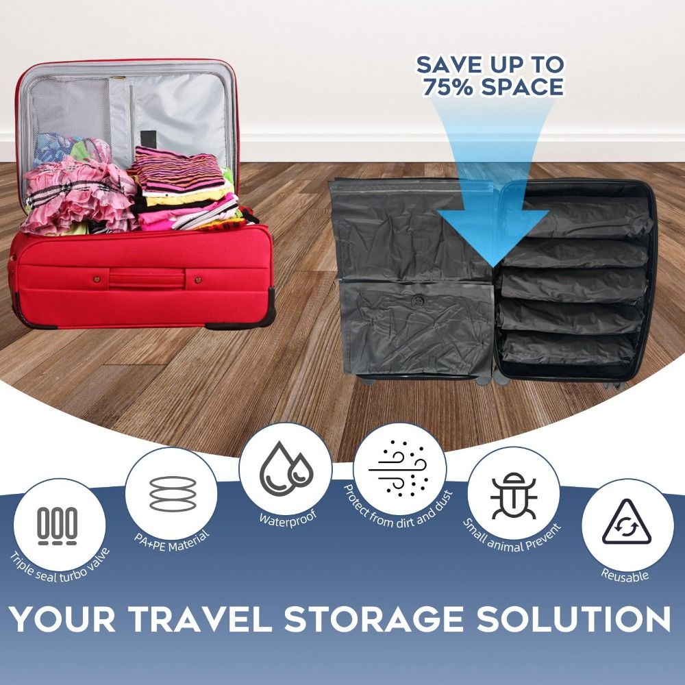 Nieuwe herbruikbare handrol-va - Luggage recensie en prijs